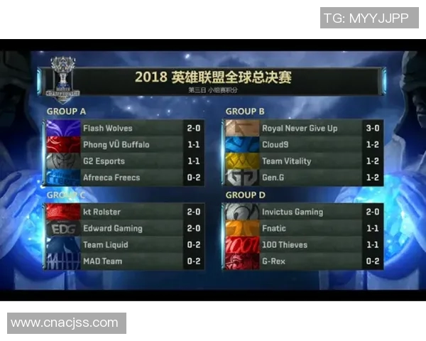 王者荣耀热点分析：深入解读EDG战队的游戏节奏与策略调整