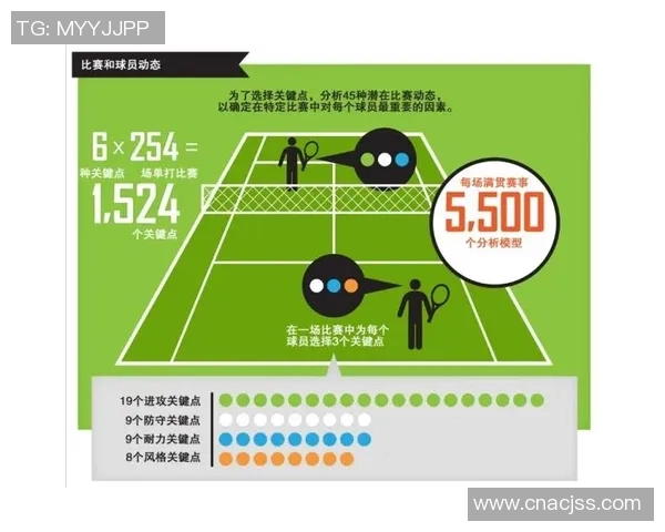 西安网球队整体压制战术分析与未来发展展望