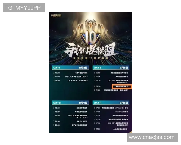 重磅专题：探讨FPX如何在阵地战中实现战术革新与战略突破