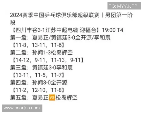 北京乒乓球队在奥运会积分榜上以60分稳居第一名引发广泛关注