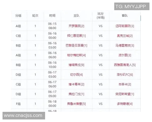 欧冠历史上的经典对决与豪门争霸赛程全解析